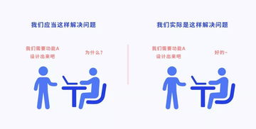 產(chǎn)品設(shè)計(jì)中的預(yù)期與現(xiàn)實(shí) 從賽事咨詢與活動(dòng)策劃視角解析